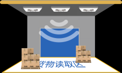 溯源逃溯系统的使用范于此