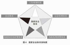 立正在不结盟、不匹敌、不针对第三方根本上