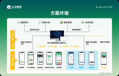 获取从“地盘到餐桌”的全链条消息